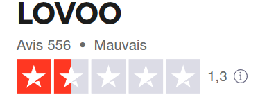 lovoo avis trustpilot